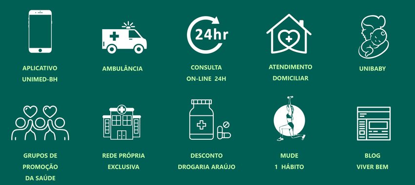 beneficios_unimed